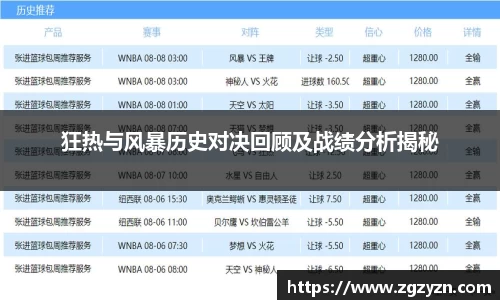 狂热与风暴历史对决回顾及战绩分析揭秘