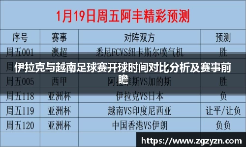 伊拉克与越南足球赛开球时间对比分析及赛事前瞻