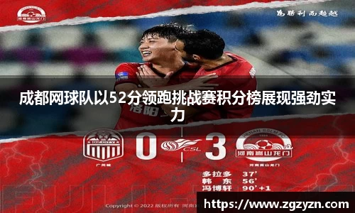 成都网球队以52分领跑挑战赛积分榜展现强劲实力