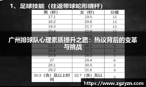 广州排球队心理素质提升之路：热议背后的变革与挑战
