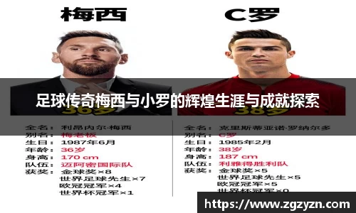 足球传奇梅西与小罗的辉煌生涯与成就探索